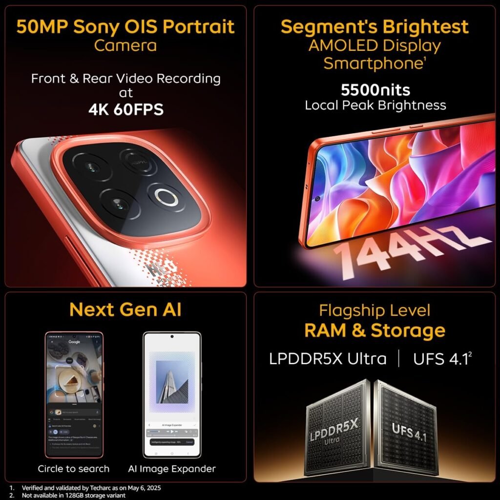 iQOO Neo 10: India’s New Benchmark for Gaming and Performance Smartphones