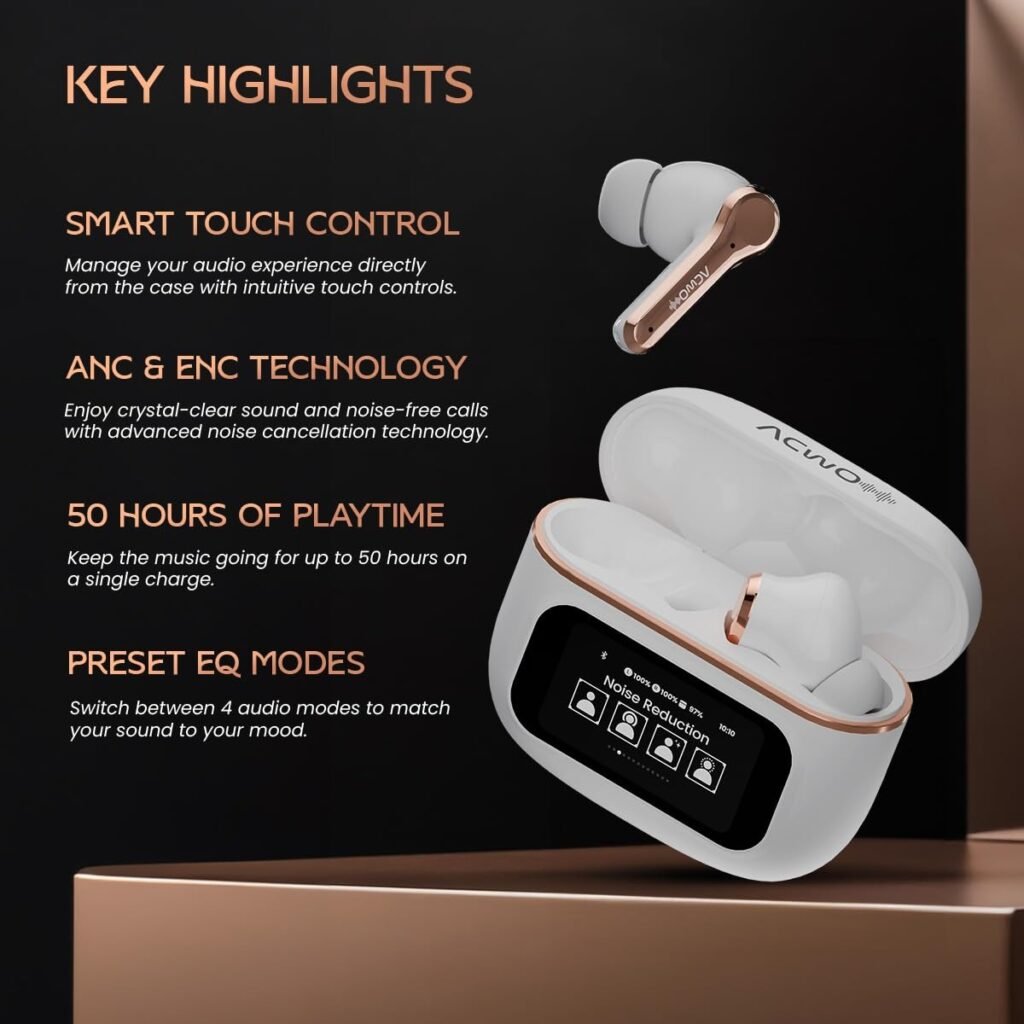 ACwO Transparency Playtime Earphones: Redefining Wireless Audio Experience